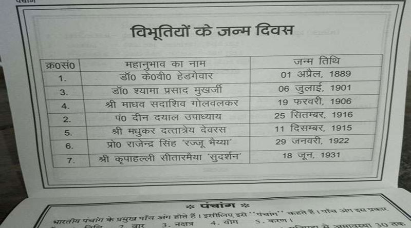 संस्कृति विभाग के पंचांग पर कांग्रेस का सदन मे हंगामा, वॉकआउट