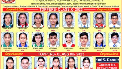 Excellent performance of students of Spring Hills School in CBSE 10th and 12th Board Exams